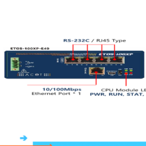ETOS-100XP - Thiết bị chuyển đổi tín hiệu - AC&T STC Việt Nam 