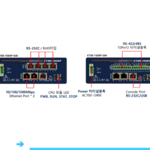 ETOS-150XP - Thiết bị chuyển đổi tín hiệu - AC&T STC Việt Nam 