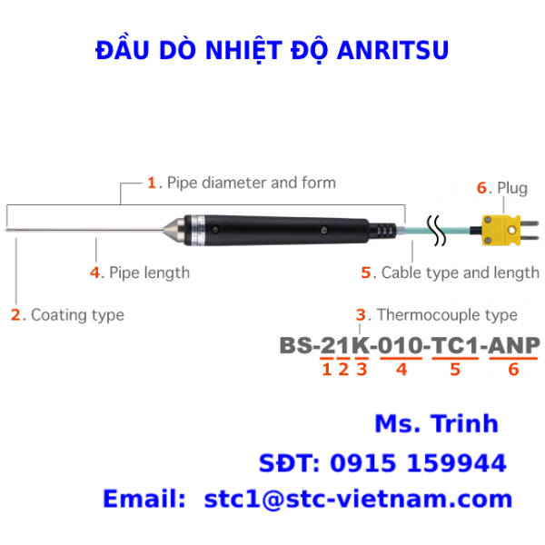 BS-21K-010-TC1-ANP - Đầu dò nhiệt độ - Anritsu