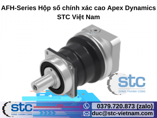AFH-Series Hộp số chính xác cao Apex Dynamics STC Việt Nam