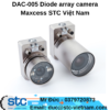 DAC-005 Diode array camera Maxcess STC Việt Nam